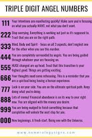 Triple Digit Angel Numbers Meanings Angel Numbers Angel Number Meanings Number Meanings