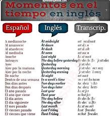Pin By Alfredo Sanchez On Aprendiendo Learning Spanish English Phrases Spanish Words