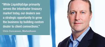 State of the market: Analysis of the platform landscape