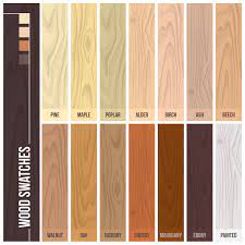 Use the below guide to choose which type or types are best for your space. 23 Types Of Hardwood Flooring Species Styles Edging Dimensions Home Stratosphere