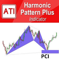 Harmonic Pattern Plus Mt5 1 Year