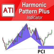 harmonic pattern plus mt5 1 year