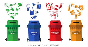 Trash Management Stock Vectors Images Vector Art