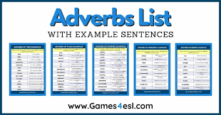 Adverbs of time tell us when an action happened, but also for how long, and how often. Adverb Examples List Of Adverbs And Adverb Example Sentences Games4esl