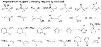 Since the 2000s, they have been used in mobile. Organolithium Reagent Wikipedia