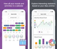 Track your everyday mood with the magic mood hd ipad app. The Best 11 Apps To Track Your Happiness In 2019 Positive Routines