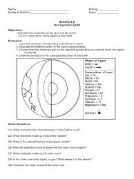 Maybe you would like to learn more about one of these? Activity 2 2 Our Dynamic Earth