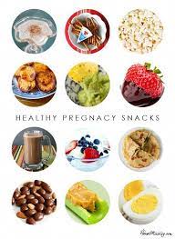 Pin On Healthy Pregnancy