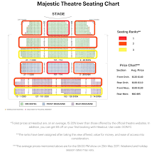 Xperiencetravelthetaylorway Majestic Theatre Seating Chart