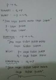 Start by marking 'a9ama' saya adalah. Konvers Dari Iners Pernyataan Jika Saya Puasa Maka Saya Lapar Adalah Brainly Co Id