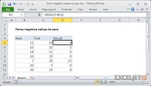 The fixed decimal indicator appears in the status bar. Excel Formula Force Negative Numbers To Zero Exceljet