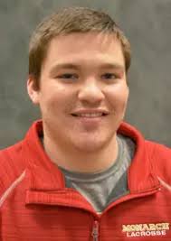 2018 Men's Lacrosse Roster