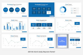 Facebook Report Keynote Template Keynote Template Powerpoint Templates Powerpoint