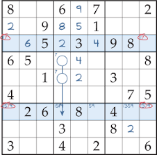 Challenge yourself with this free online version of classic sudoku. Sudoku Solver Advanced Sudoku Solving Techniques And Tips