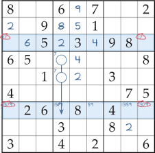 New daily puzzles each and every day! Sudoku Solver Advanced Sudoku Solving Techniques And Tips