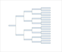 Family Tree Flow Charts