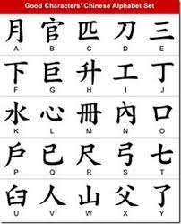 How do chinese learn their own language? Worst Tattoos Ever Chinese Alphabet Letters Chinese Alphabet Lettering Alphabet