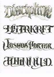 Caligrafia Abecedarios Lettering Guide Tattoo Lettering Fonts Chicano Lettering