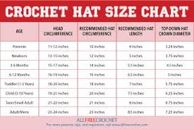 crochet hat size chart inches bedowntowndaytona com