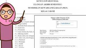 Berikut ini adalah soal pkn x semester 2 ( genap ), semoga membantu dalam membuat soal bagi guru dan belajar latihan soal uas!!! Latihan Soal Ukk Pkn Untuk Kelas 3 Sd Dan Kunci Jawaban Di Semester Genap 2021 Warta Kota