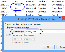 Excel Pivot Table Source Data