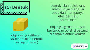 Kerangka konsep dalam rajah 1. Rbt Tingkatan 1 Bab 1 1 1 2 Elemen Reka Bentuk Muhd Haikal Youtube
