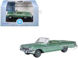 Image result for Pinehurst Green 1961 Chrysler