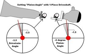 Pinion Amp U Joint Angles Car Mechanic Chassis Fabrication Automotive Repair