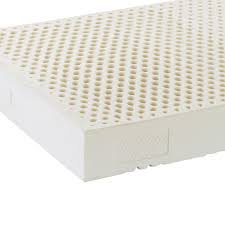 Valutazione complessiva su joyshop materassi lattice. Vendita Materassi In Lattice