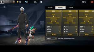 Free fire is a mobile game where players enter a battlefield where there is only one. Lokesh Gamer Free Fire Id Real Name Stats K D And More Firstsportz