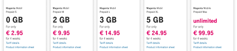 Order a new 4g sim card online and get your vi postpaid sim home delivered. Buying A Sim Card In Germany In 2021 Traveltomtom Net