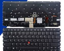 Hình ảnh về ThinkPad Yoga Gen 5  đèn nền bàn phím (nếu có)
