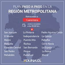 El fin de semana y festivos. Plan Paso A Paso 21 Comunas De La Rm Retroceden A Cuarentena Duna 89 7 Duna 89 7