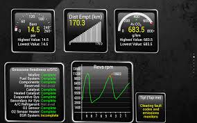 Aunque ya antes de apagar el huawei p40 lite podrás ver que en la barra de . Torque Pro Obd 2 Car V1 10 120 Org Prowl Torque For Android Apkily Com