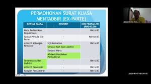 Keputusan kes saman musa, shafie, tun juhar 7 nov depan mahkamah tinggi kota kinabalu hari ini menetapkan 3 september depan 9 julai 2018 mahkamah tolak permohonan. Kertas Kausa Permohonan Surat Kuasa Mentadbir Youtube