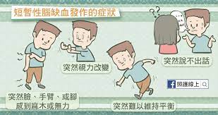 (this etymology is missing or incomplete. çŸ­æš«æ€§è…¦ç¼ºè¡€ç™¼ä½œ é™ä½Žä¸­é¢¨æ©Ÿæœƒçš„å„ç¨®æ–¹æ³• æ‡¶äººåŒ… ç…§è­·ç·šä¸Š