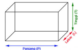 Check spelling or type a new query. Rumus Volume Balok Ruangbimbel Co Id Ruangbimbel Co Id