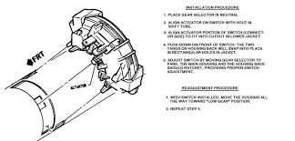 Bumping up this old thread with a question about the neutral start switch. Chevrolet Astro Questions Where Is The Neutral Safety Switch Back Up Light Switch Cargurus