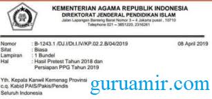 Check spelling or type a new query. Berapa Lama Waktu Pelaksanaan Ppg Dalam Jabatan Kemenag Berbagi Ilmu