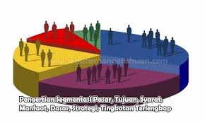 Pengertian segmentasi pasar menurut para ahli. Pengertian Segmentasi Pasar Tujuan Syarat Manfaat Dasar Strategi Dan Tingkatannya