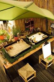 82d3ae525e4fdf5534a288dbd02eb7ed Jpg 427 640 Pixels Learning Environments Play Based Learning Reggio Classroom