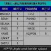 Itulah beberapa travel asal kuningan dengan jurusan kuningan bandung ataupun kuningan jabodetabek. 1