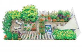 Selbst auf kleinstem raum dient ein japangarten als kreative alternative zu gras. Reihenhausgarten Drei Ideen Fur Die Gestaltung Mein Schoner Garten