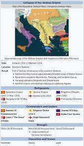 1920 x 1080, 60hzoperating system: The Collapse Of The Serbian Empire Or The Game Where Everyone Decided To Dunk On Serbia A Wikibox Eu4