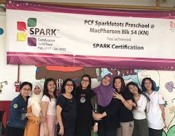 The pcf song we are happy little kids. Pcf Macpherson Pcf Sparkletots Preschool Macpherson Facebook