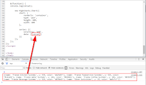 highcharts string in data stack overflow