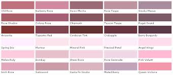 Valspar Paints Valspar Paint Colors Valspar Lowes