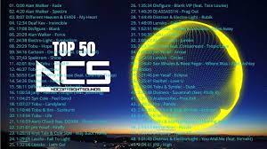Download music from the internet for free instead. Ncs Mp3 In 2021 Phonics Song Music Link All About Time