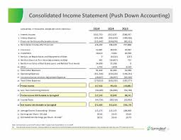 • 135 просмотров 6 месяцев назад. Ex 99 1 2 A14 18572 1ex99d1 Htm Ex 99 1 Exhibit 99 1 Springleaf Holdings Inc Reports Second Quarter 2014 Results Announces Sale Of 7 2 Billion Of Real Estate Assets Evansville In August 7 2014 Springleaf
