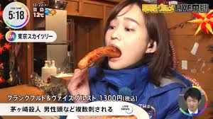 篠原梨菜アナ 極太フランクフルトを頬張る！！ : アナきゃぷ速報